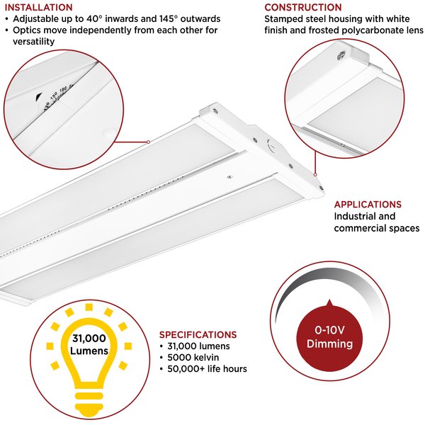 PLT Solutions Adjustable Linear LED High Bays