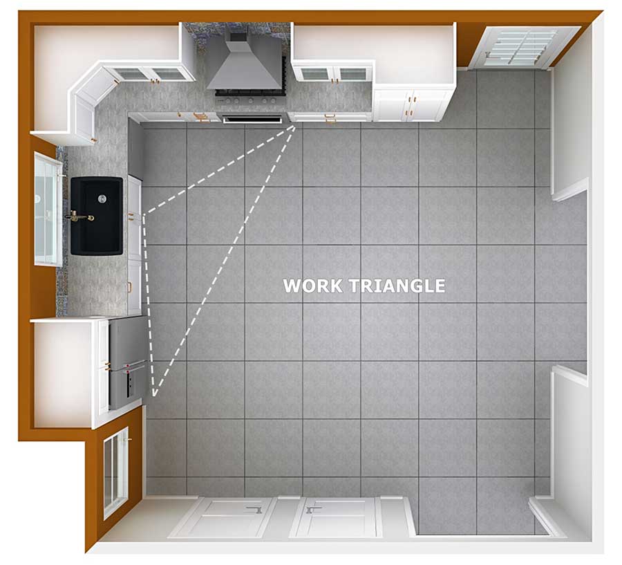 Understanding the Pros and Cons of an L-Shaped IKEA Kitchen