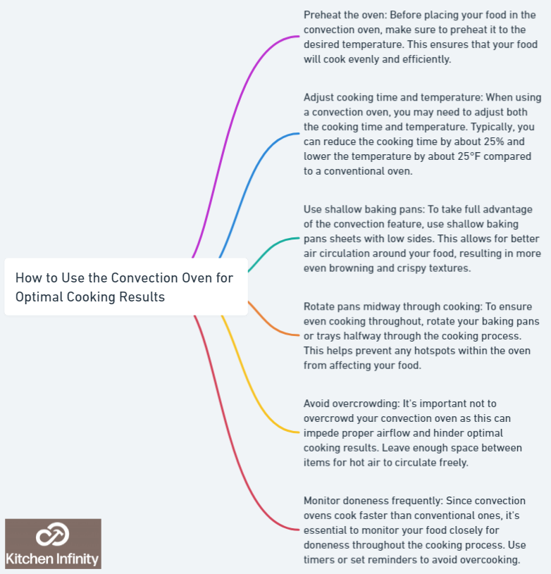 How to Use the Convection Oven for Optimal Cooking Results