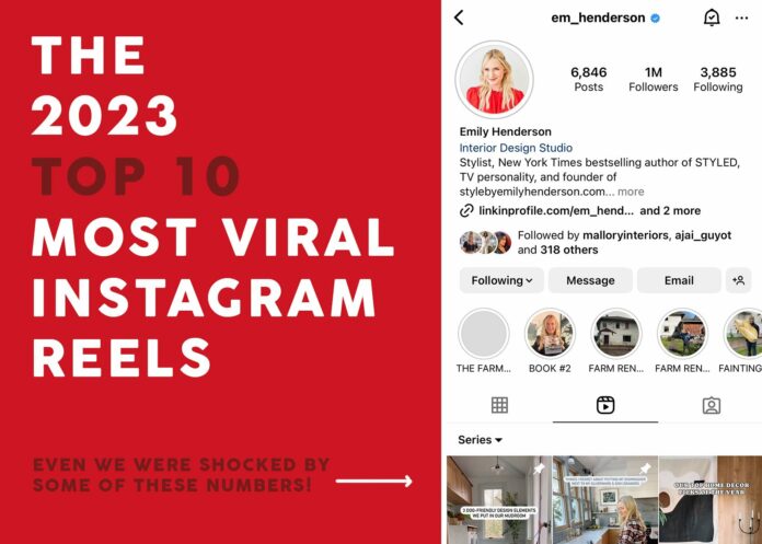 The Top 10 Instagram Reels Of 2023 And #1 Is Our Most Viral Video EVER