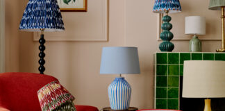 John Lewis reveals the lighting trends it predicts will dominate this year – and a retro motif is taking centre stage