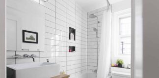 Understanding Bathroom Renovation Costs in New York City
